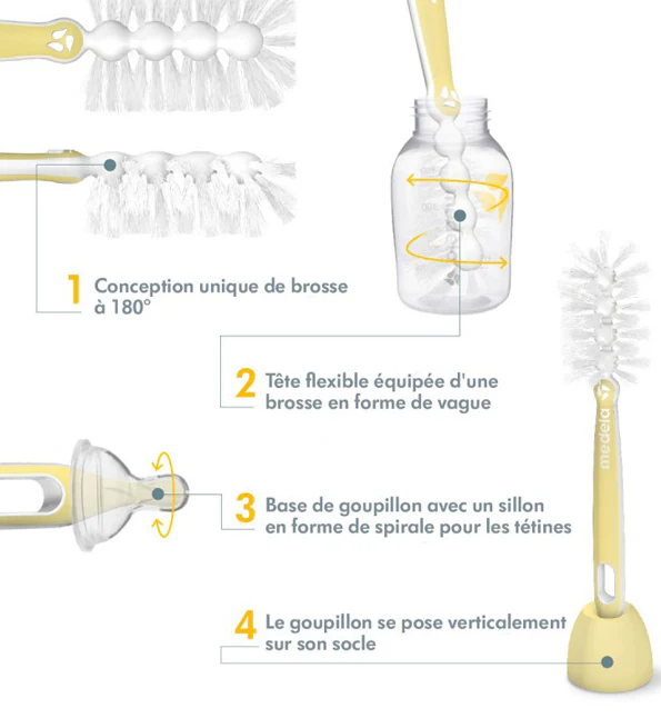 Image du produit 6